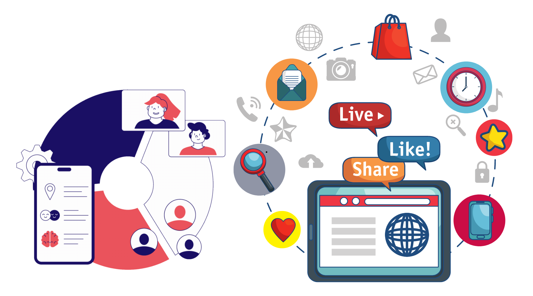 Digital Marketing Company in India